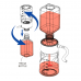 Стерильные системы вакуумной фильтрации и хранения биологических образцов Stericup®E and Steritop®