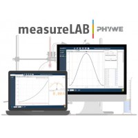 Программное обеспечение measureLAB