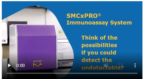SMCxPRO ® Исследовательский прибор для обнаружения биомаркеров заболеваний