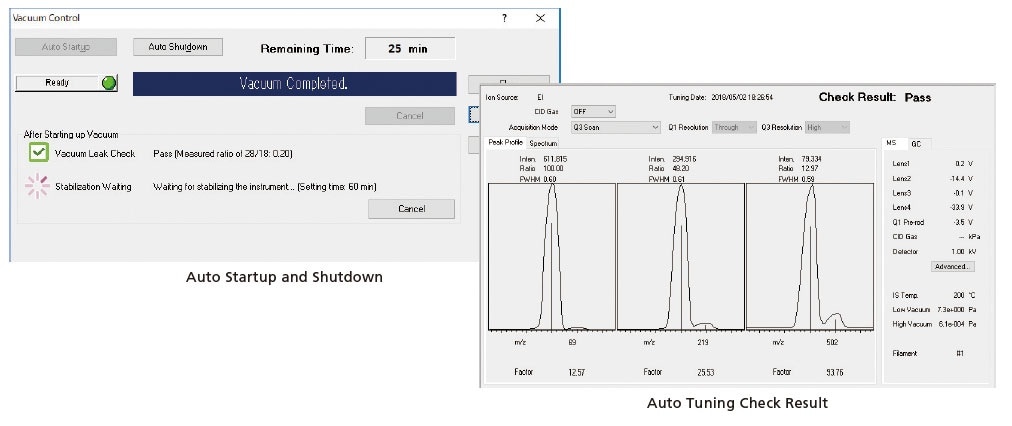 Трехквадропульный анализатор Shimadzu GCMS-TQ8050 NX График обслуживания